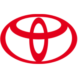 Toyota Motor Corporation American Depositary Shares (Each representing ten Ordinary Shares) Share Price